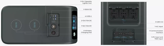 BLUETTI EP500 Solar Power Station BLUETTI EP500 Solar Power Station