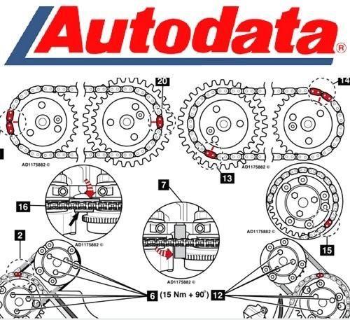 Autodata online Diagnostic+Repair на 1 рік - встановлення програми довідкової інформації з ремонту та діагностики