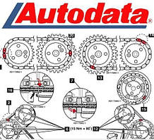 Встановлення програми інформації для ремонту, обслуговування та діагностики - Autodata