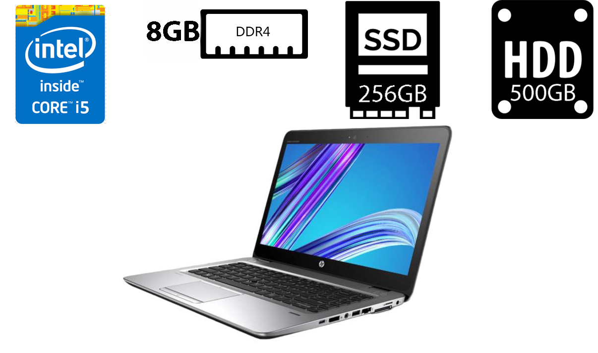 Ультрабук HP EliteBook 840 G3/14”TN 1920x1080/Core i5-6300U 2.40GHz/8GB DDR4/HDD+SSD/Intel HD Graphics Б/В