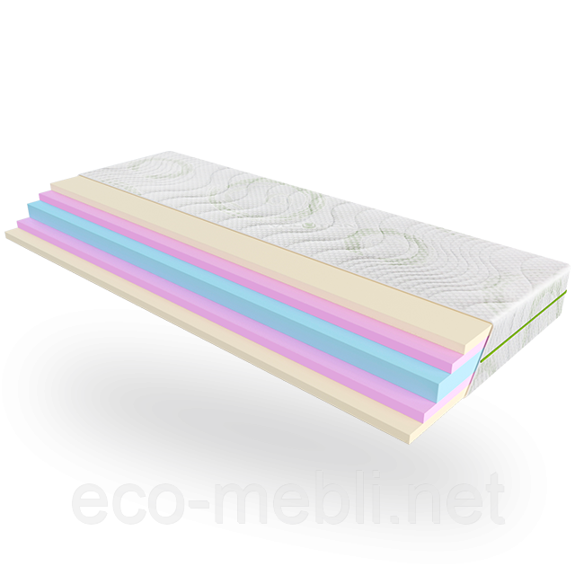 Матрац EMM Evolution Advance, фото 1