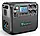 Зарядна станція BLUETTI AC200MAX Expandable Power Station 2200W 2048Wh, фото 5
