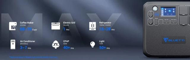 BLUETTI AC200MAX Expandable Power Station