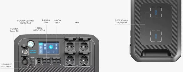 BLUETTI AC200MAX Expandable Power Station