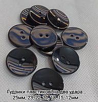 Ґудзики чорні глянець...
18 мм-1000/пач