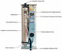 Водогрейный с мощностью 18 кВт трехфазный одноконтурный электрический котел