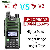 РАЦИЯ BAOFENG UV-13 PRO V2 GREEN 10 ВТ улучшенная батарея, зеленая, тип С зарядка