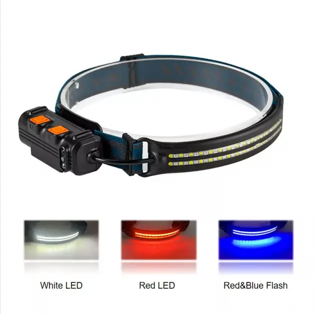 Ліхтар налобний BL-W691-2COB (white+red+RGB), 8668, Motion Sensor, Li-Ion акум., ЗП Type-C