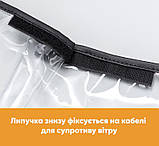 Захист порту зарядки електромобіля від дощу та снігу (VW ID4 | Honda MNV ENS1 ENP | Toyota BZ4X), фото 4