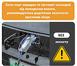 Захист порту зарядки електромобіля від дощу та снігу (VW ID4 | Honda MNV ENS1 ENP | Toyota BZ4X), фото 2