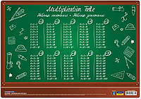 Подложка настольная 27х38,5см Таблица умножения