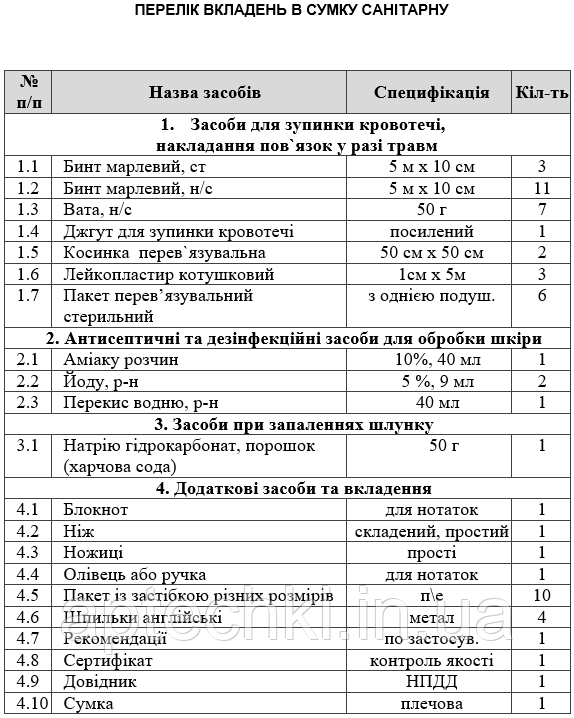 Сумка санитарная, цена с НДС - фото 8 - id-p167811479