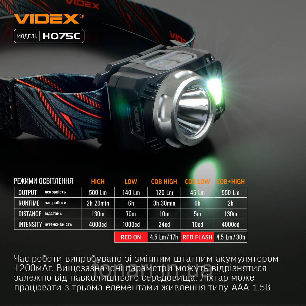 Налобный фонарь Videx VLF-H075C Cree XP-G3 + COB, Li-pol 1200mAh, USB-C, 550 люмен - фото 10 - id-p615765356