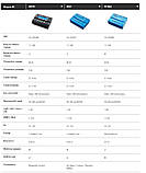 Зарядний пристрій SkyRc IMAX B6 v2, фото 9