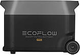 Додаткова батарея EcoFlow DELTA Pro Extra Battery (3600 Вт·г), фото 2