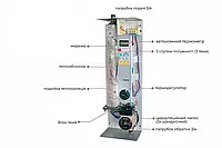 Котел одноконтурный с насосом трехфазный электрический мощностью 7,5 кВт для нагрева воды