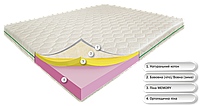 Дрім Айленд, 190х70х19, Memory, Зима/Літо, котоновий чохол, безпружинний ортопедичний матрац