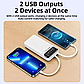 Повербанк Remax 30000mAh 2xUSB вбудовані кабелі RPP-103 White, фото 6
