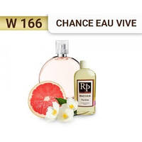 «Chance eau Vive» от Chanel. Духи на разлив Royal Parfums 100 мл