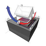 Тепловий насос KOLTON AirKompakt P0714 (7 кВт) опалення до 100 кв.м., фото 5