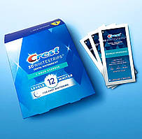 Відбілювальні смужки для зубів Crest 3D Whitestrips 1 hour Express Whitening Kit Level 12 (1 пара)
