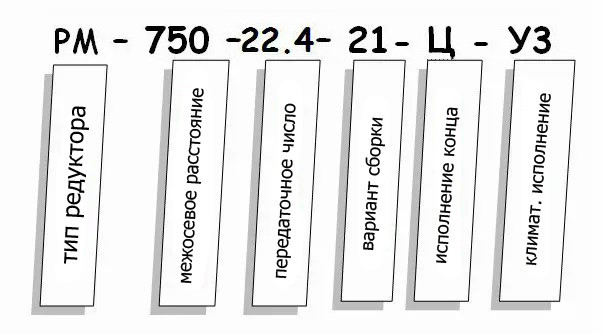 Редуктор РМ купить