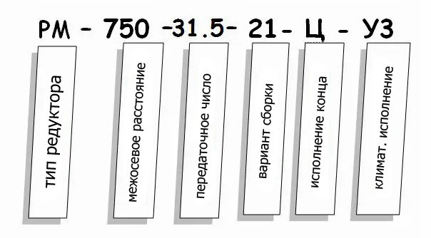 Редуктор РМ купить