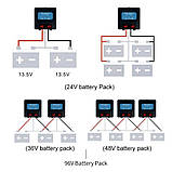 Балансир АКБ Battery Equalizer NXController (з індикацією), фото 6