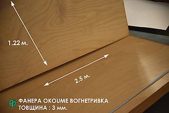 Фанера вогнетривка