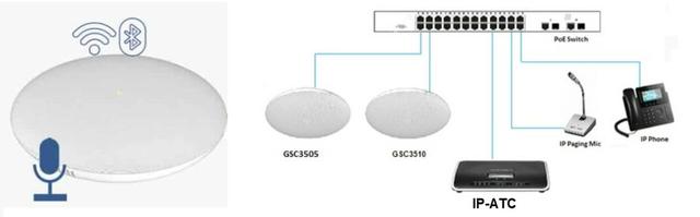 Схема підключення sip-динаміків
