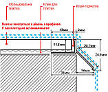Капельник MINI балконний для відкритої тераси балкону алюмінієвий карниз відлив довжина 2,7 метра срібло матовий, фото 2