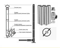 Дымоходы под котел 120 мм
