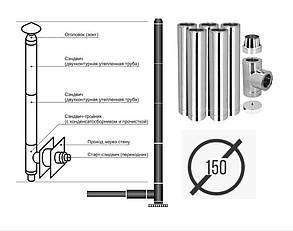 Димоходи під котел 150 мм