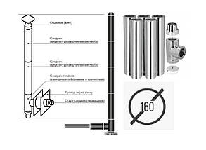 Димоходи під котел 160 мм
