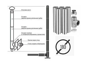 Димоходи під котел 180 мм
