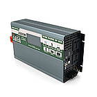 Інвертор напруги Demuda DMDPSW-2000W, 12V/220V, 2000W з правильною синусоїдою, 2 універсальні розетки, 2 USB,