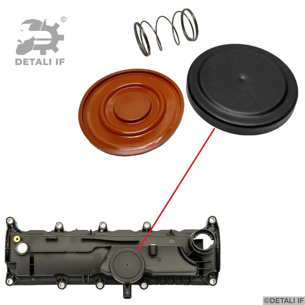 Клапан клапанної кришки мембрана Scenic 3 Renault 1.5d 8200756123 8200673395 8200924262 1326400Q0