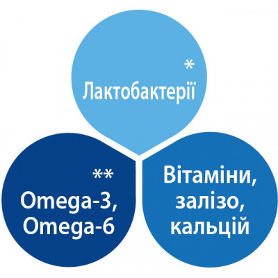 Детская смесь HiPP Combiotic 2 от 6 мес. 900 г (906230013877) - Вища Якість та Гарантія! - фото 3 - id-p1947743151