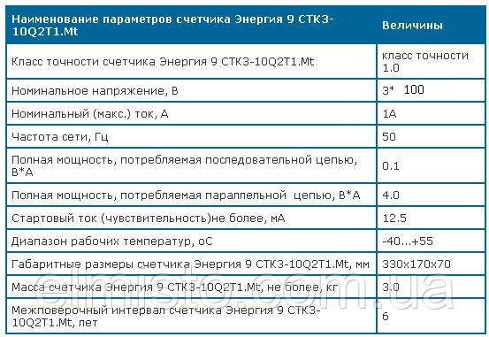 Технические характеристики электросчетчиков СТК3 10QT1 Mt