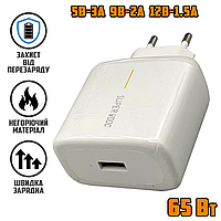 Сетевое зарядное устройство USAMS Travel Adapter-65W адаптер для быстрой зарядки с выходом USB White NST