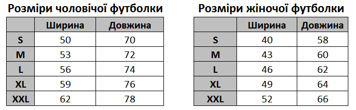 Футболка PALACE унисекс, мужская и женская футболка пэлэс молодежный хайповый шмот от производителя размер S - фото 4 - id-p417776030