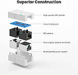 Ethernet Коннектор Ugreen RJ45 Cat.6 Підтримка 1000 Мбіт/с та 250 МГц, FTP Білий (20311), фото 3