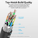 Кабель Mini HDMI до HDMI Vention 2м 4K 60Hz Двонаправлений Чорний, фото 6