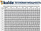Сталевий радіатор KALDE 22 тип 500/900 бокове підключення, фото 6