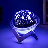 Зволожувач повітря проєктор Зоряне небо/сатурн/Настільний світильник нічник Проєкційний, фото 9