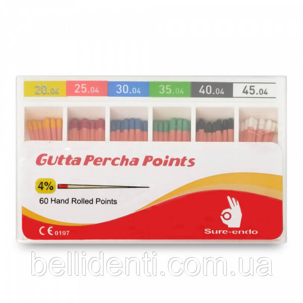 Штифты гуттаперчевые Sure-Endo PROFILE .04 №20-45, 60 шт: продажа, цена ...