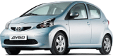 TOYOTA AYGO 2005-2014