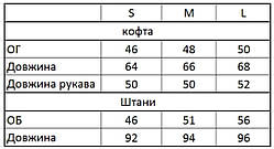 Жіноча піжама махрова тепла заєць з вушками, домашній костюм р. S,M,L, фото 4