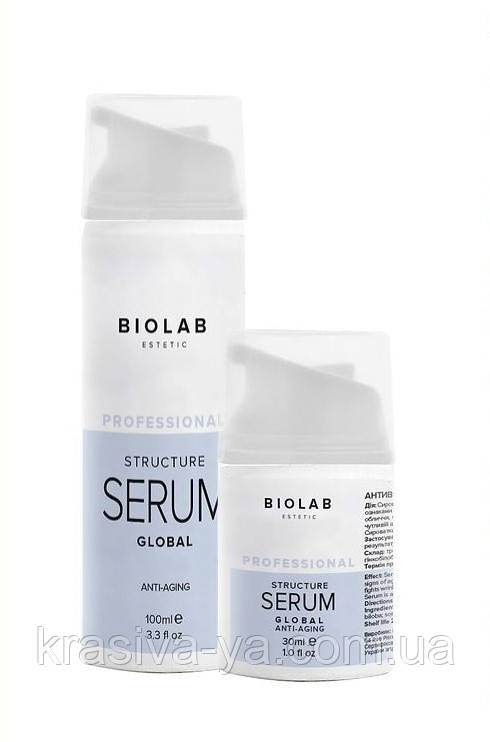 Антивікова сироватка з Трипептидом Міді - Anti-Aging Serum With Copper Peptide, 100 мл