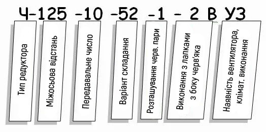 Редуктор Ч купити